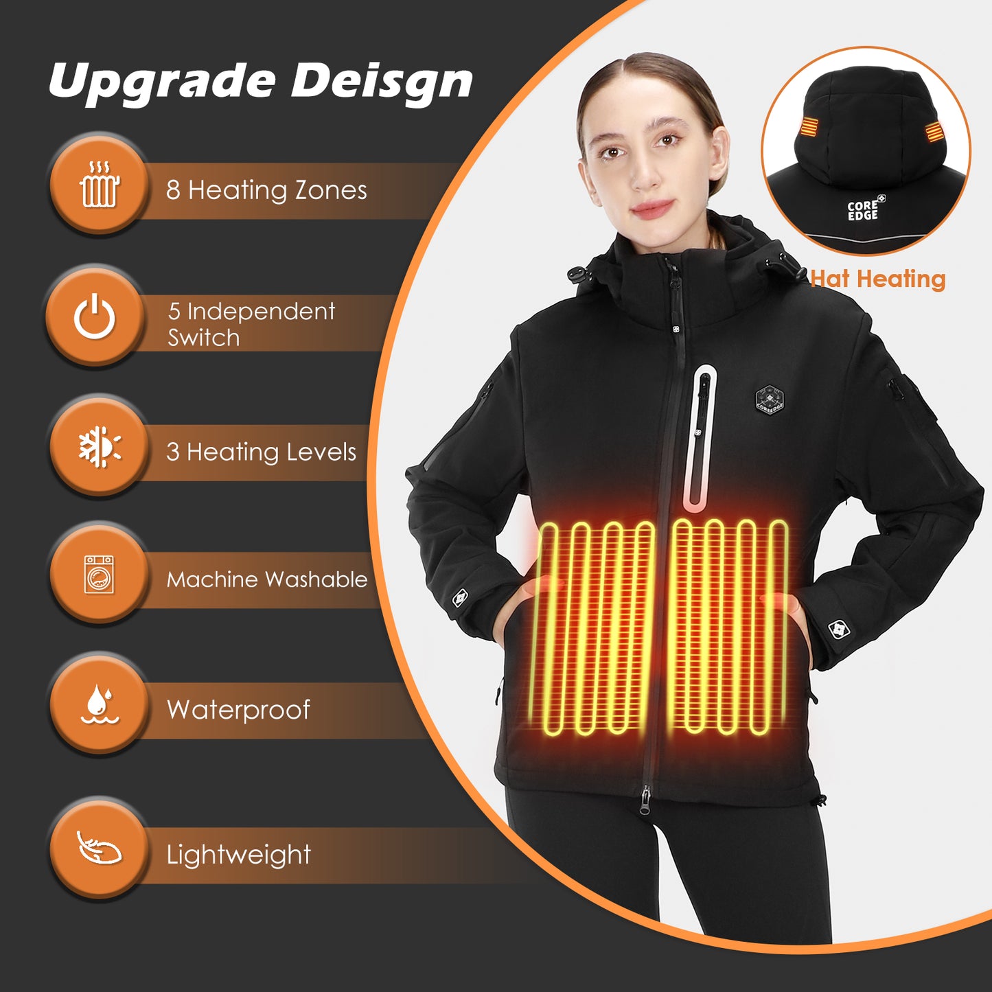 Women's Upgrade Heated Jacket
