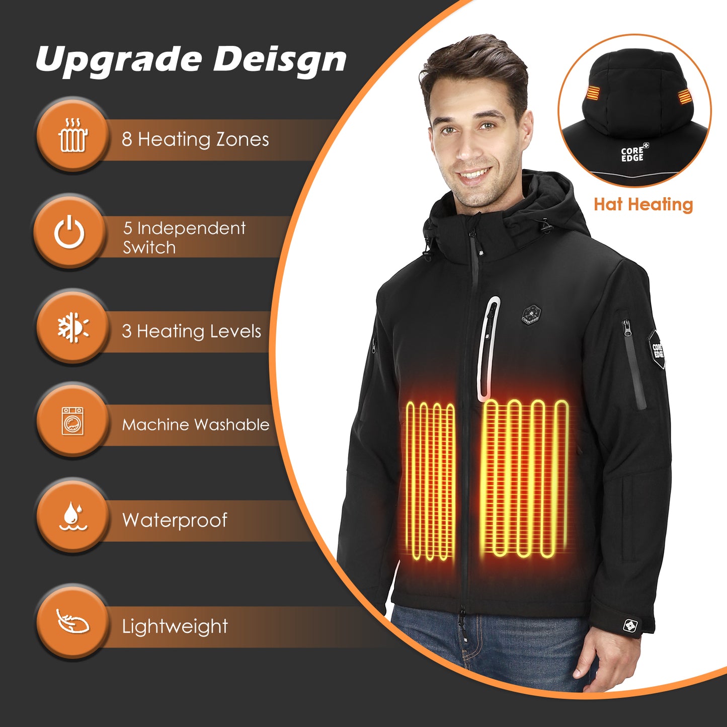 Men's Upgrade Heated Jacket